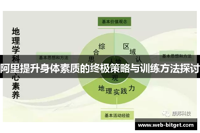 阿里提升身体素质的终极策略与训练方法探讨