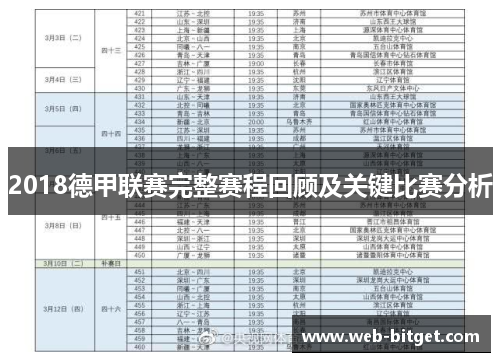 2018德甲联赛完整赛程回顾及关键比赛分析