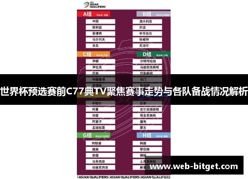 世界杯预选赛前C77典TV聚焦赛事走势与各队备战情况解析