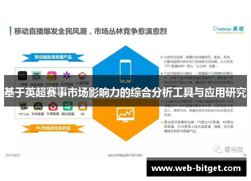 基于英超赛事市场影响力的综合分析工具与应用研究