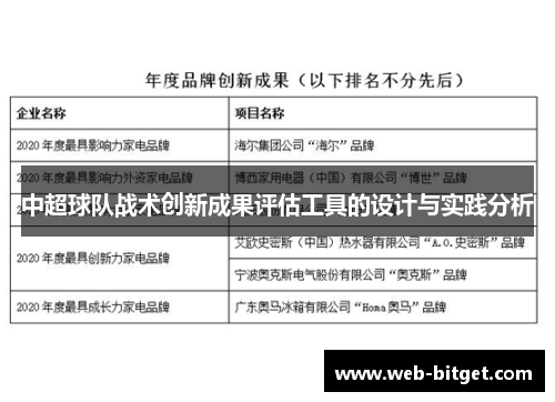 中超球队战术创新成果评估工具的设计与实践分析