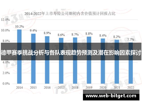 德甲赛季挑战分析与各队表现趋势预测及潜在影响因素探讨